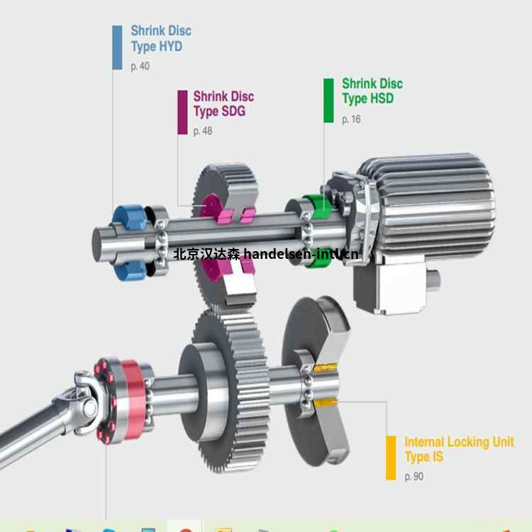 德国STÜWE法兰联轴器：FKH / FKHA / FKHYD