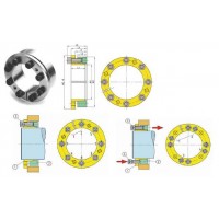 BIKON-Technik 联轴器/收缩磁盘/锁紧螺栓/胀紧套