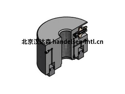 renk同步离合器联轴器