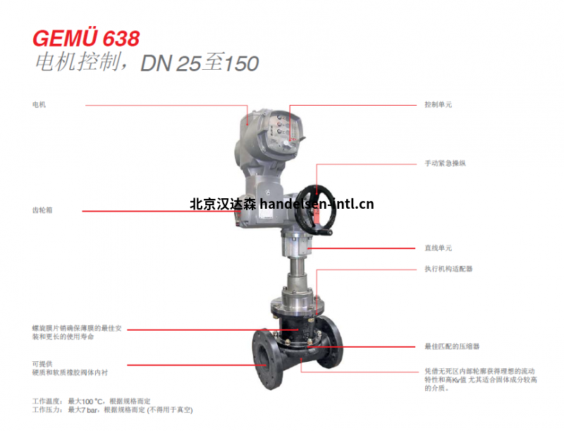 Gemu隔膜阀638介绍