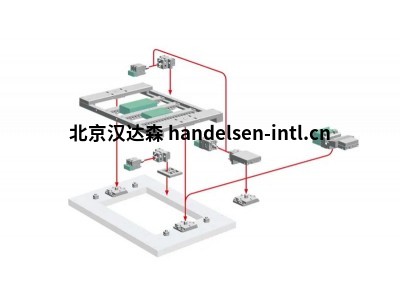 EROWA 线切割刀具系统