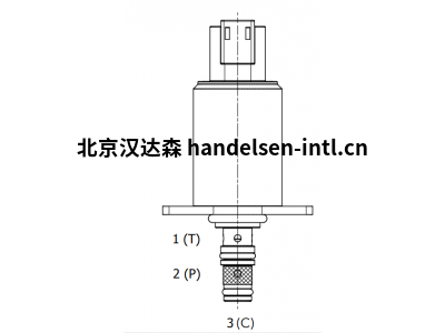 Tecnord  IP-DAR-250比例电磁阀