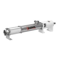 Inoxpa  KIBER KS系列螺杆泵